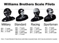 williams_brothers_scale_pil.jpg (47054 bytes)